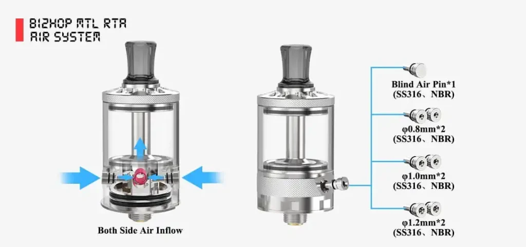Ambition Mods Bi2hop RTA 4ml